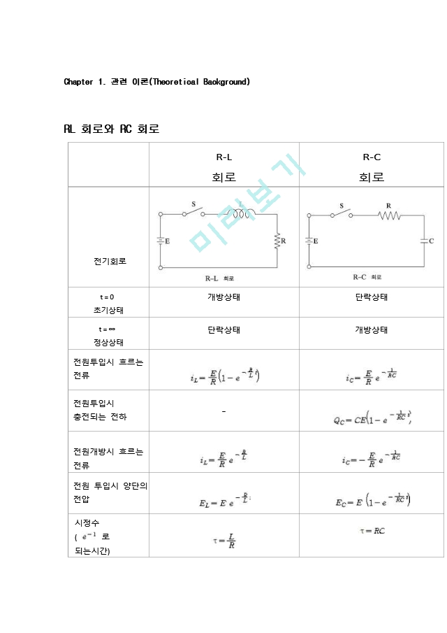 [한양대 전자공학과 족보, 레포트.zip 0390] RL과 RC회로(교류 회로).docx